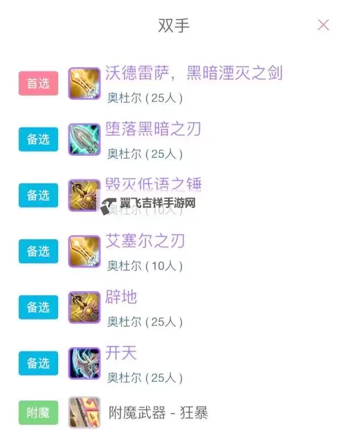 《死战骑士团》装备攻略：装备的获取&养成系统详解！图1