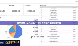 成免费CRM第9集：深度解析客户关系管理的核心策略
