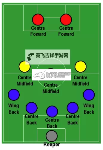 《FIFA16》花式拖回过人教程 花式拖回怎么做图1