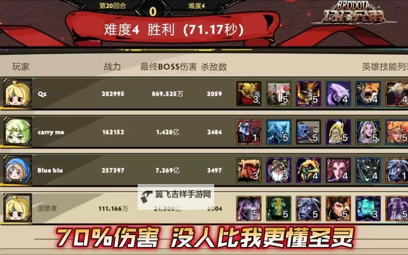 《刀刀兄弟》新手入门教程 怎么更改国际服图1
