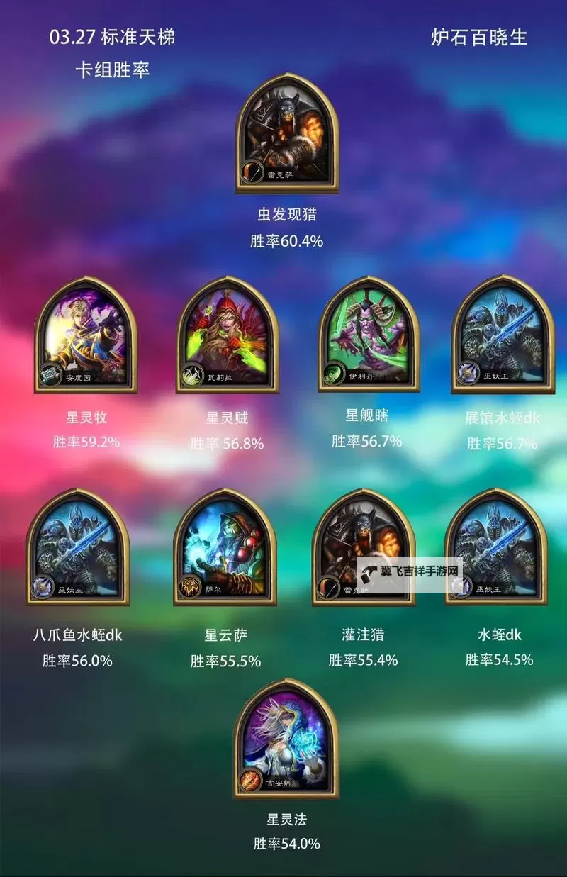 《炉石传说》标准模式时间差龙牧卡组分享 时间差龙牧怎么构筑图1