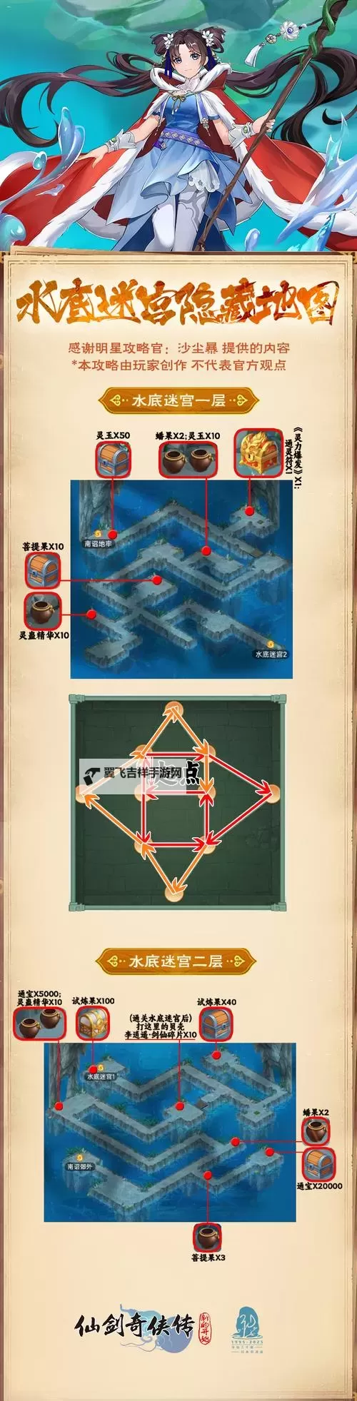 《仙剑奇侠传：新的开始》速刷隐藏的130攻略法则！图1