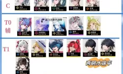 《鸣潮》公测角色节奏榜 鸣潮强度排名