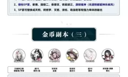 《热血战歌》日常活动全指南