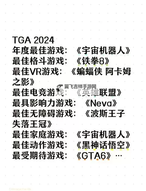 TGA2024获奖游戏一览表 TGA2024大奖是哪个游戏图1