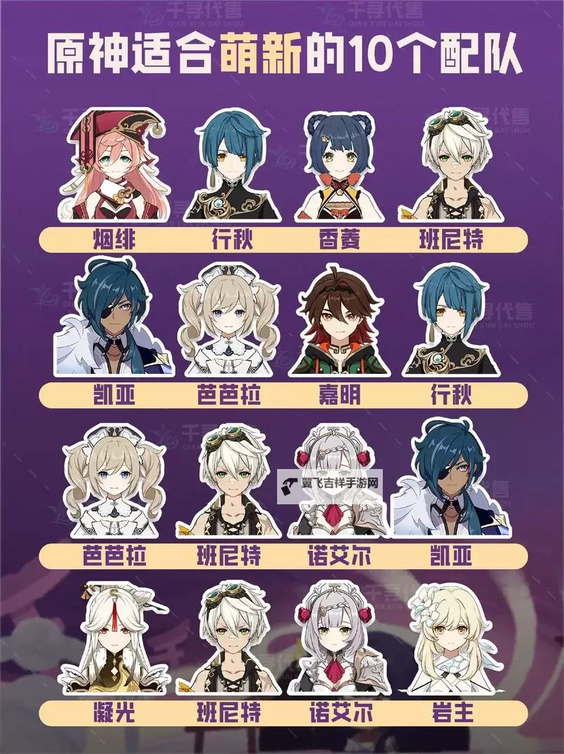 《原神》柯莱配队及养成指南图1