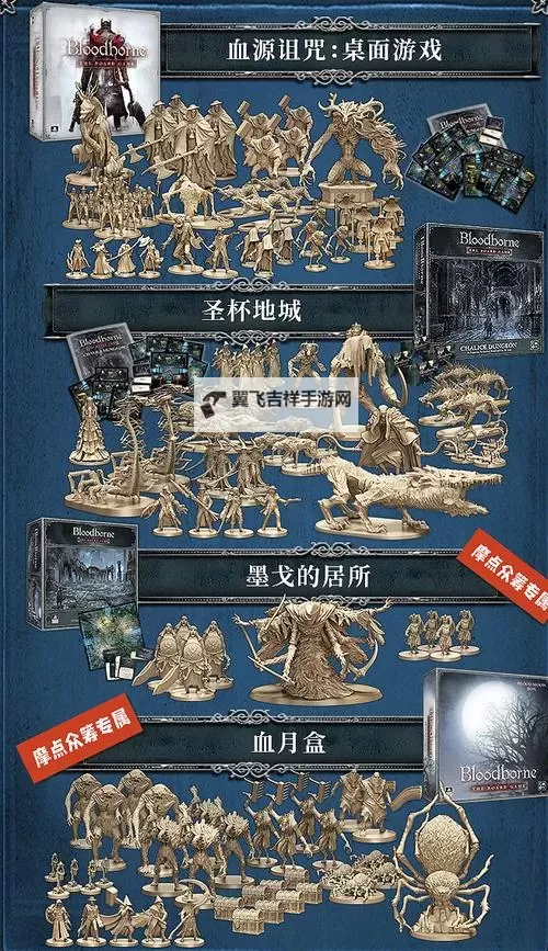 《血源》全圣杯材料获得攻略 迷宫材料获得图1
