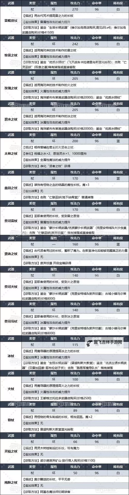 《暗喻幻想》辩论赛候选人位置及答案一览 最强辩手成就解锁方法图1