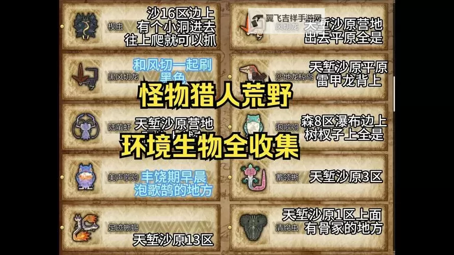 《怪物猎人荒野》公测Demo环境生物一览图1