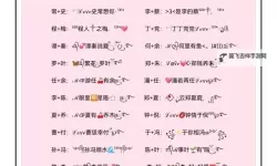 精选欧洲美女性情侣网名推荐，打造浪漫爱情专属昵称