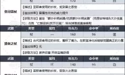 《暗喻幻想》辩论赛候选人位置及答案一览 最强辩手成就解锁方法