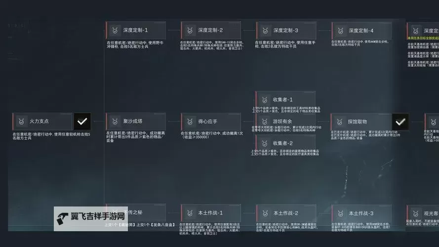 《三角洲行动》全地图复活点及隐藏保险箱位置一览图1