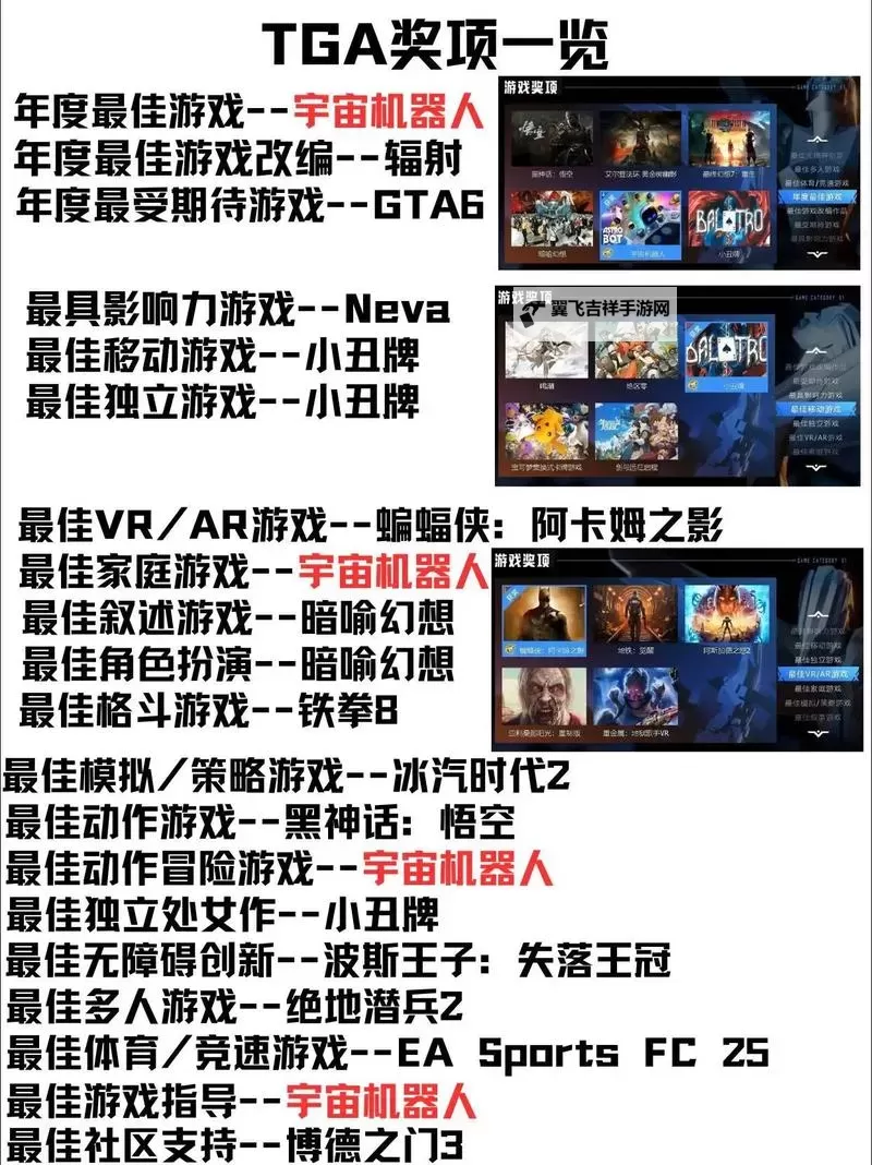 TGA2024入围游戏名单分享 TGA2024有哪些游戏入围图1