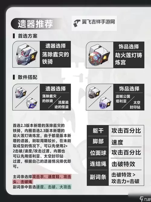 《崩坏星穹铁道》2.3流萤快速上手攻略 流萤装备、配队与配速推荐图1