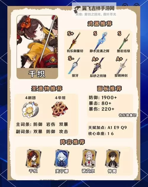 《原神》千织一图流养成攻略 千织怎么培养图1