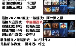 TGA2024入围游戏名单分享 TGA2024有哪些游戏入围