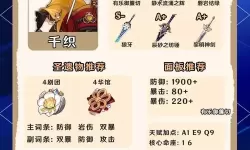 《原神》千织一图流养成攻略 千织怎么培养