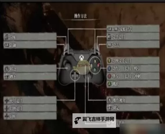 《全境封锁》按键操作方法 手柄及键盘按键图1