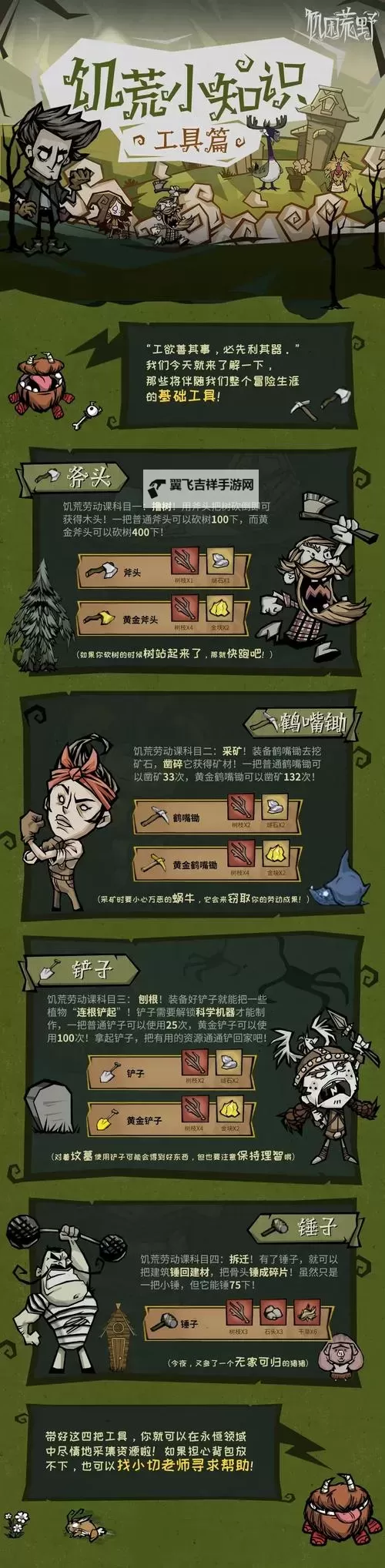 《饥荒》火鸡、高脚鸟新手应对小技巧图1