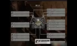 《全境封锁》按键操作方法 手柄及键盘按键