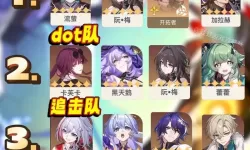 《崩坏星穹铁道》以太战线银狼配队推荐