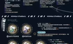 《崩坏星穹铁道》刃光锥遗器搭配教程 刃队伍搭配