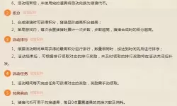 《时光杂货店》开服活动一览 时光杂货店开服奖励有哪些