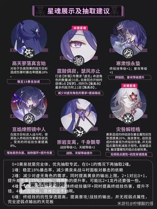《崩坏星穹铁道》2.1版本卡池抽取建议 黄泉值得抽吗图1