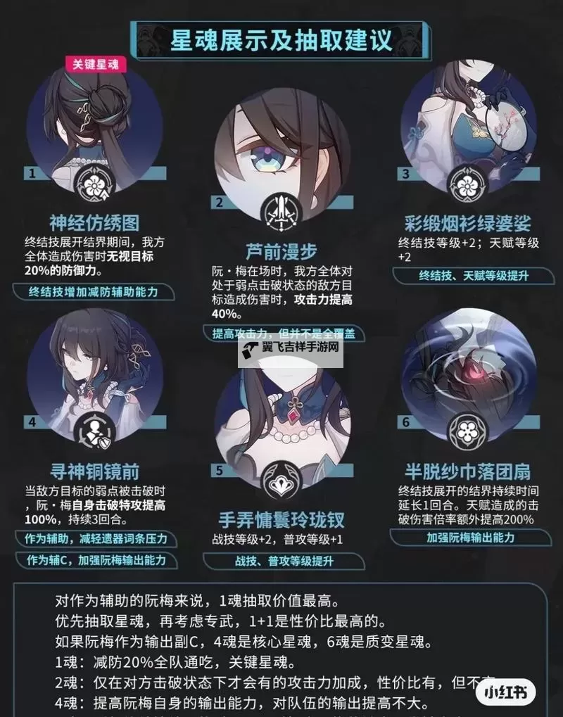 《崩坏星穹铁道》1.6阮梅培养全攻略 阮梅天赋技能解析与出装、队伍搭配指南图1