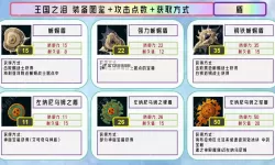 《塞尔达传说王国之泪》海利亚盾刷新耐久方法 海利亚盾怎么刷新耐久