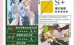 《原神》4.8艾梅莉埃养成攻略 艾梅莉埃武器、圣遗物与配队推荐
