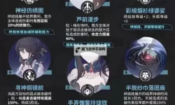 《崩坏星穹铁道》1.6阮梅培养全攻略 阮梅天赋技能解析与出装、队伍搭配指南