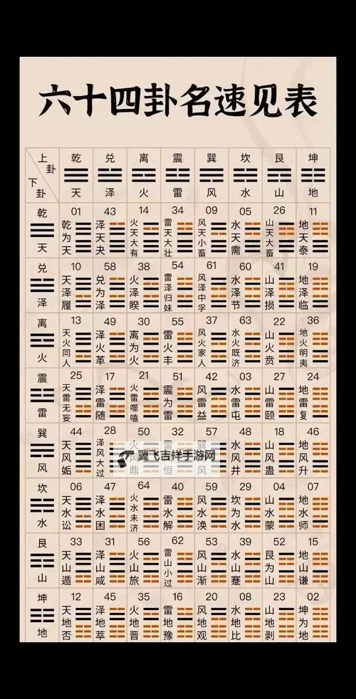 星海中的指路灯：最准免费算命网为你解开命运的谜团图1