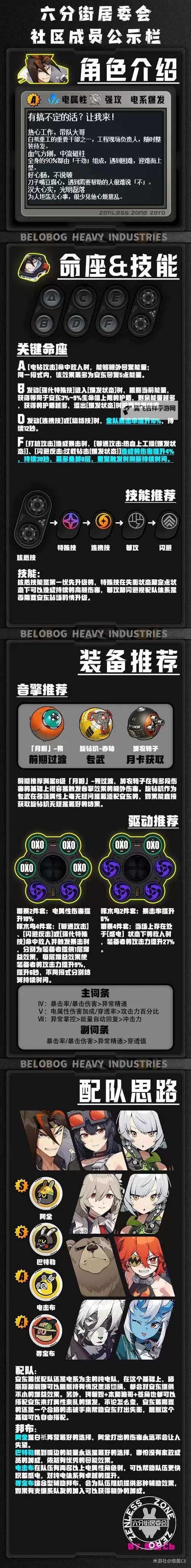 《绝区零》安东强度分析与培养攻略图1