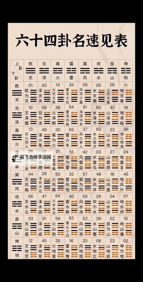 星海中的指路灯：最准免费算命网为你解开命运的谜团图2