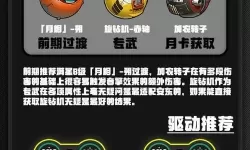 《绝区零》安东强度分析与培养攻略