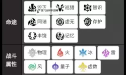 《崩坏星穹铁道》1.3毁灭命途一图流推荐