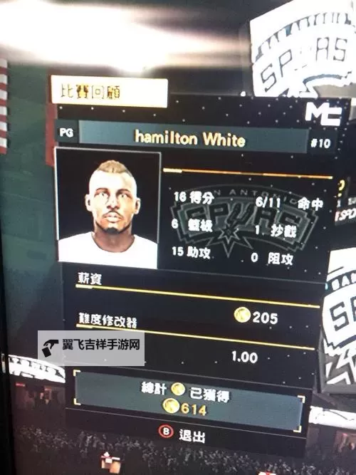 《NBA2K16》招牌过人动作技巧心得图1