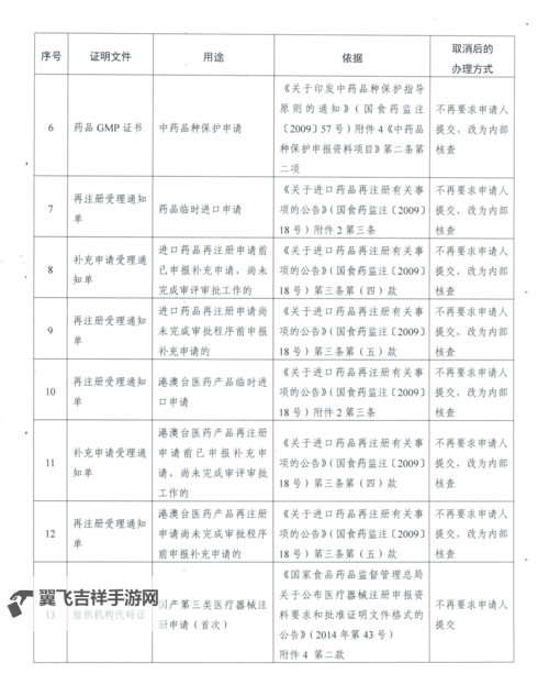 新国产地址一：在新城的记忆里寻路图1