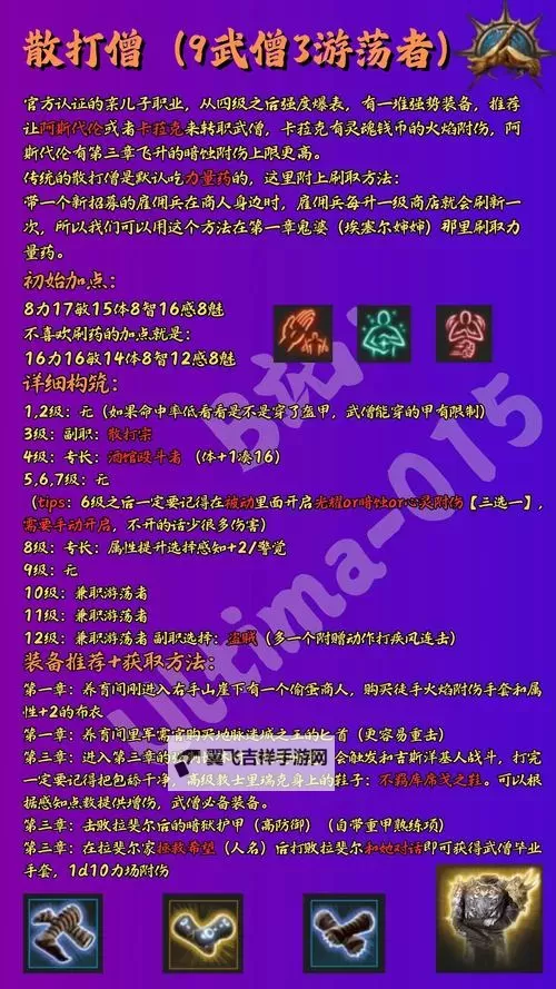 《博德之门3》吟游诗人新手向构筑分享图1