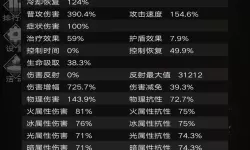血咒 画面战斗难度与游戏系统体验心得 血咒好玩么