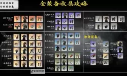 《黑神话悟空》隐身高伤出装打法教程