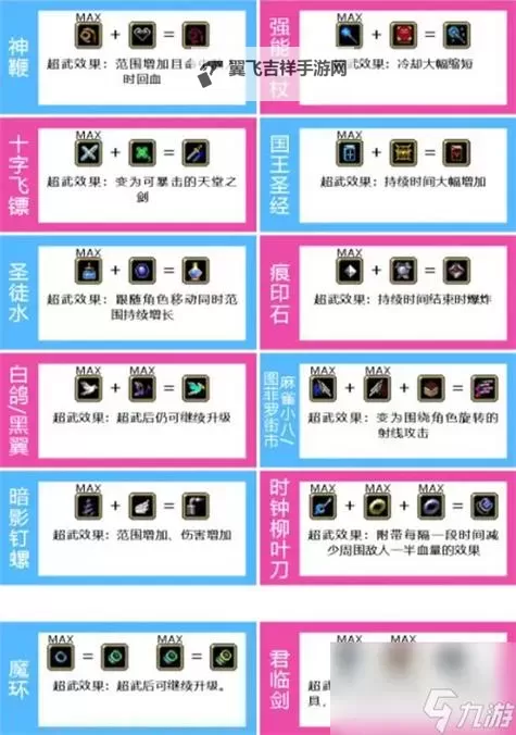 《吸血鬼幸存者》角色属性修改教程 怎么修改角色属性图1