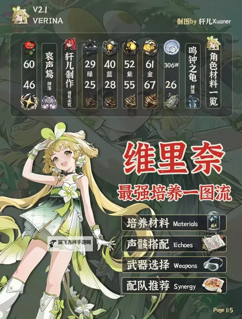 《鸣潮》维里奈养成一图流 维里奈怎么培养图1