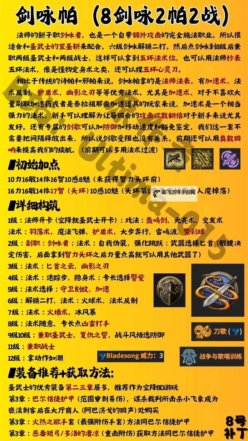 《博德之门3》保姆级MOD安装教程 怎么安装MOD图2
