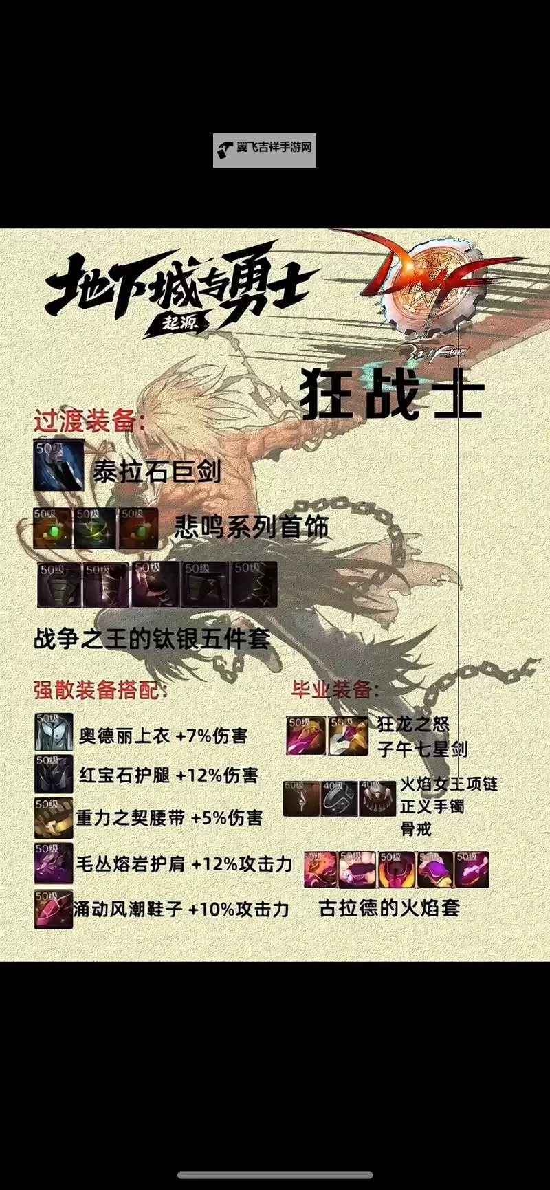 《地下城与勇士手游(DNF手游)》全职业毕业装备推荐图2