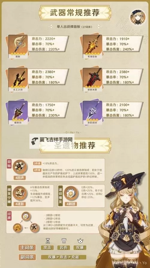 《原神》4.3娜维娅武器与圣遗物推荐 娜维娅队伍搭配建议图1