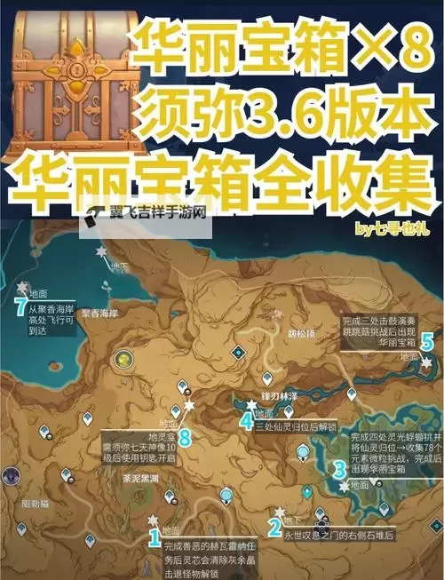 《原神》睡前故事秘境宝箱收集攻略 4.7魔神任务秘境宝箱位置分享图1