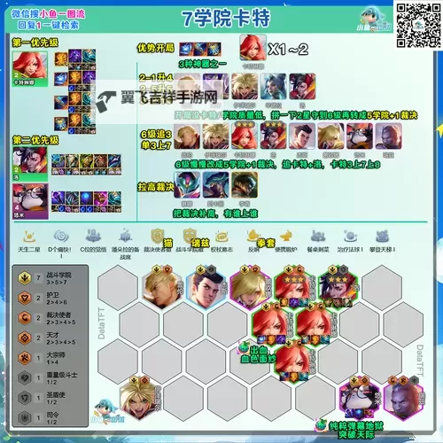 《云顶之弈》三法三换形阵容及玩法教学图1
