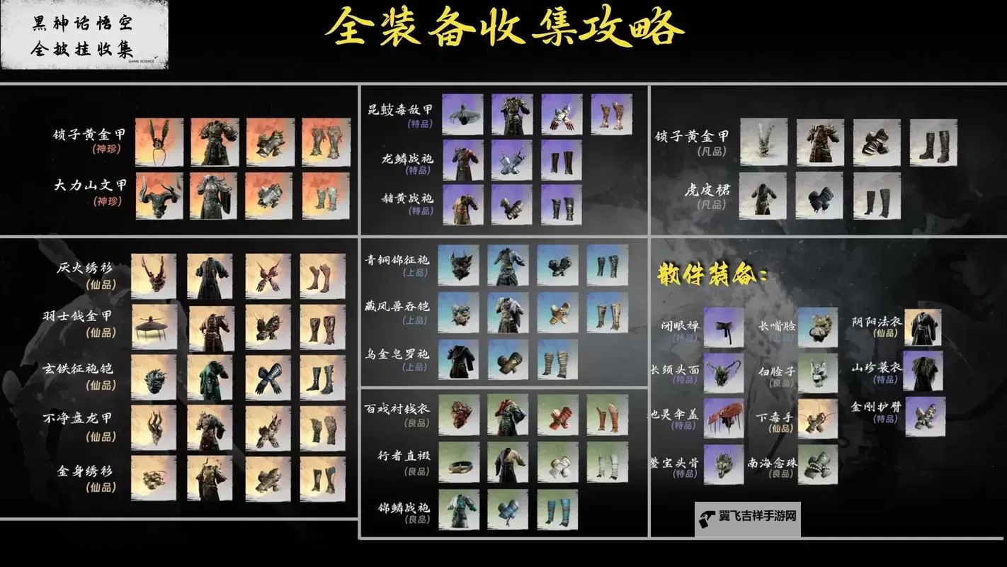 《黑神话悟空》隐身高伤出装打法教程图1